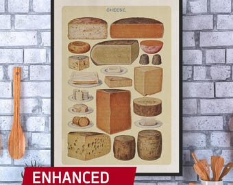 Vintage Cheese kitchen poster — Rustic art print / Farmhouse Wall Decor, Cottagecore Food Art, Cheese Lover Gift