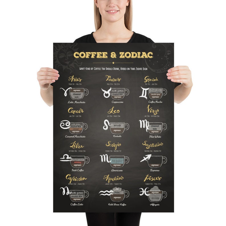Coffee Types and Zodiac Sign 2 Coffee Poster Zodiac Etsy Canada