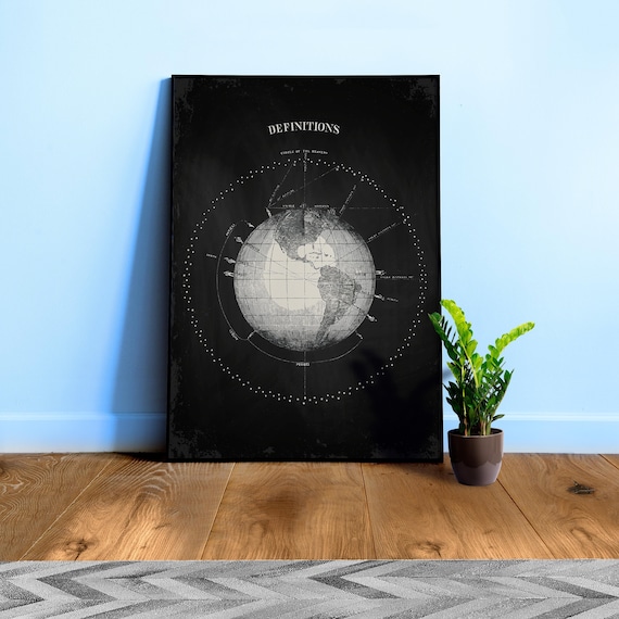 Earth globe, Star map poster — space poster, vintage astronomy poster, vintage retro poster, cosmic vintage chart, constellations