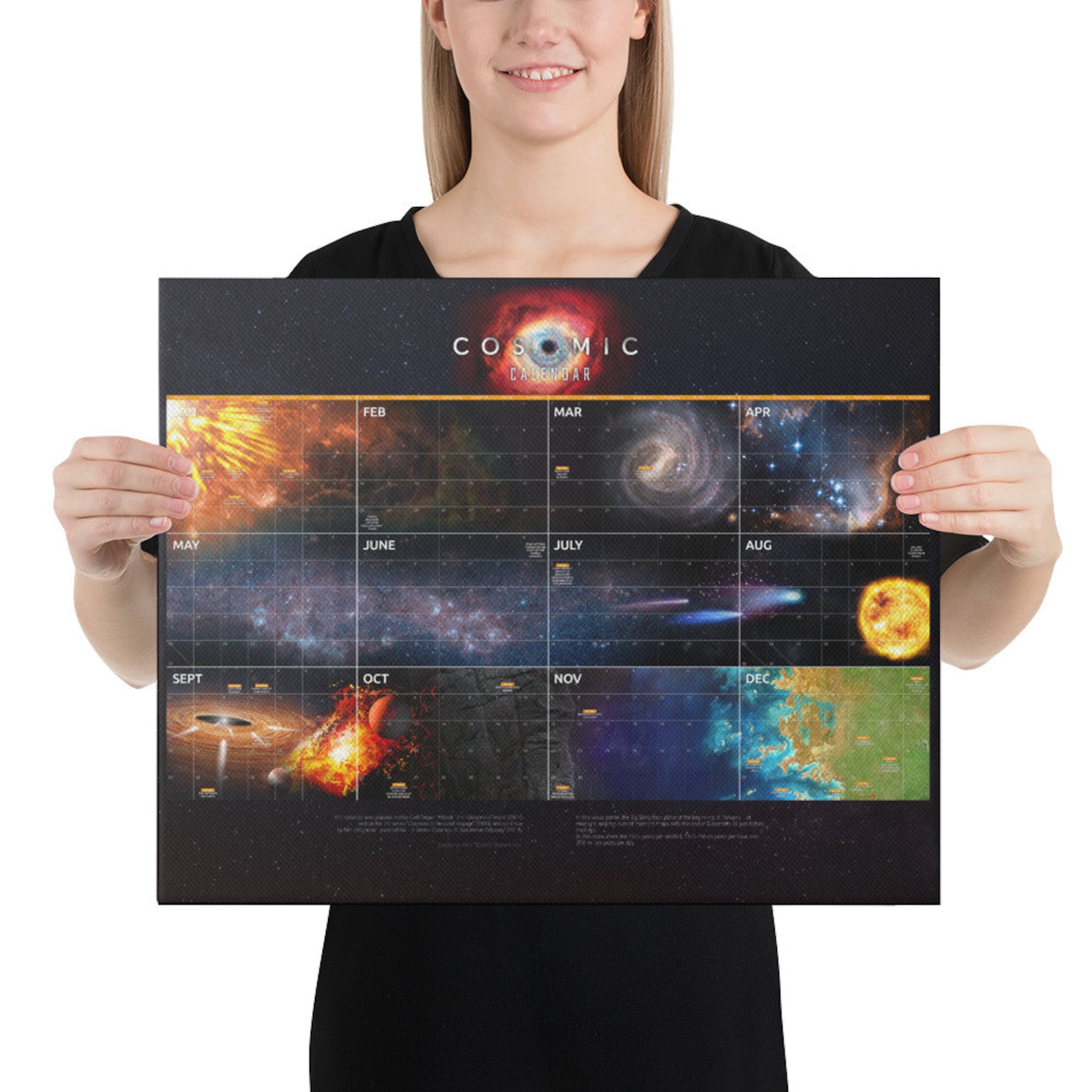 Cosmic Calendar carl Sagan Style Universe Evolution Chart Etsy