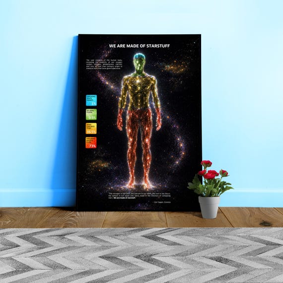 We Are Made of Starstuff — Science Poster. Carl Sagan Quote Print, Cosmic Human Wall Art, Astronomy Educational Decor