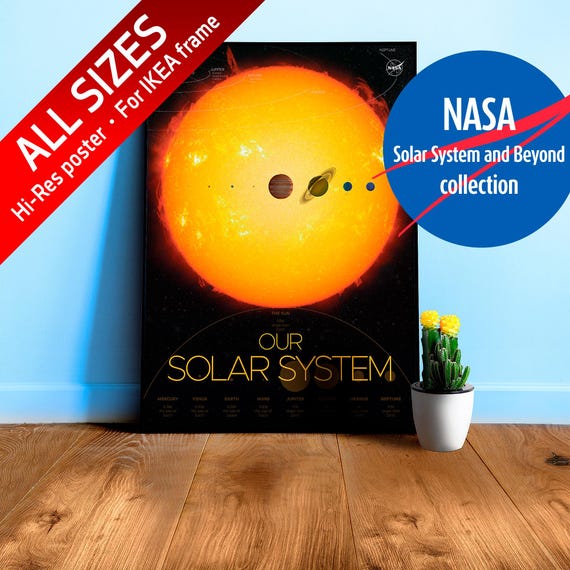 Solar System Size Chart Poster — Planet comparison print, NASA educational space art, classroom science decor, space poster