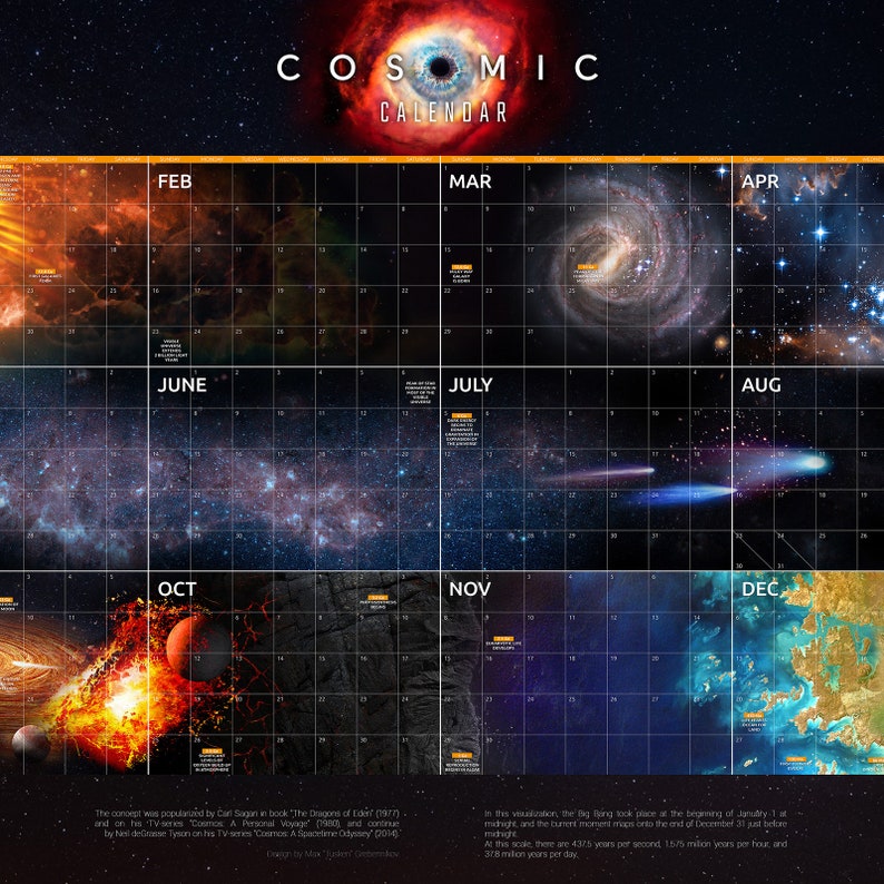 Cosmic Calendar Carl Sagan style Poster Etsy