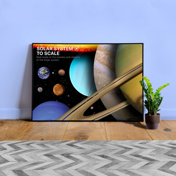 Solar System to scale, chart — science poster, space art poster, science gifts, nerdy gifts, NASA poster infographics