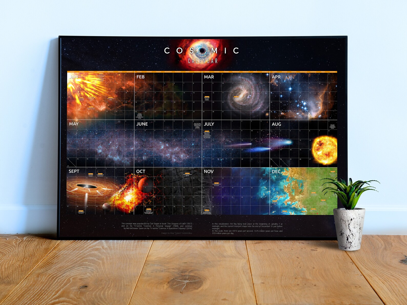 Cosmic Calendar carl Sagan Style Universe Evolution Chart Etsy