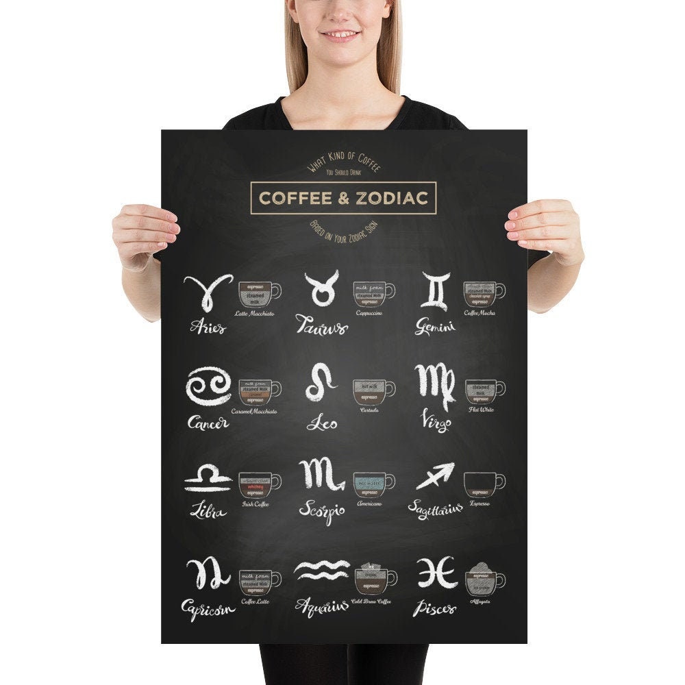 Coffee types and Zodiac sign 1 coffee poster Zodiac Etsy