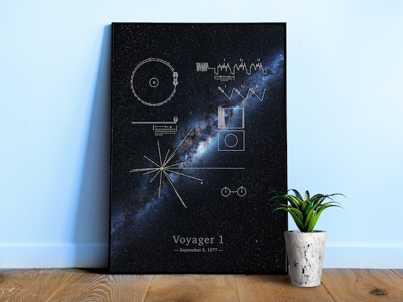 Voyager 1 plaque & Milky Way galaxy panorama — space poster, space map, science poster