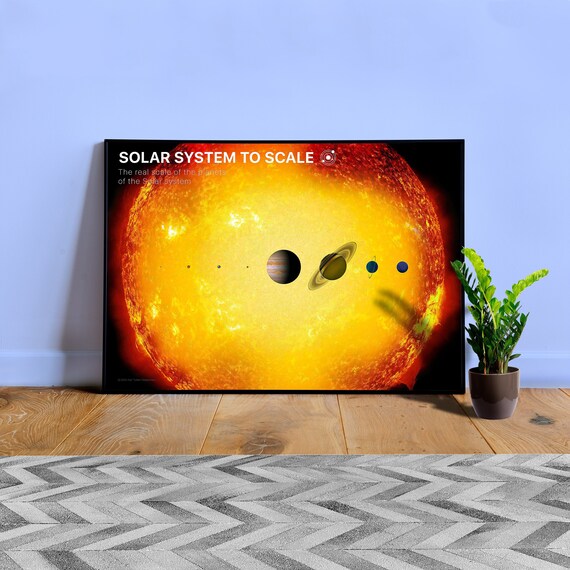Solar System to scale, chart — science poster, space art poster, science gifts, nerdy gifts, NASA poster infographics