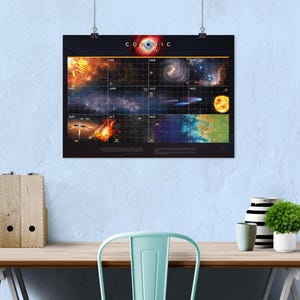 Cosmic Calendar (flat astronomy style), Universe evolution chart — space poster
