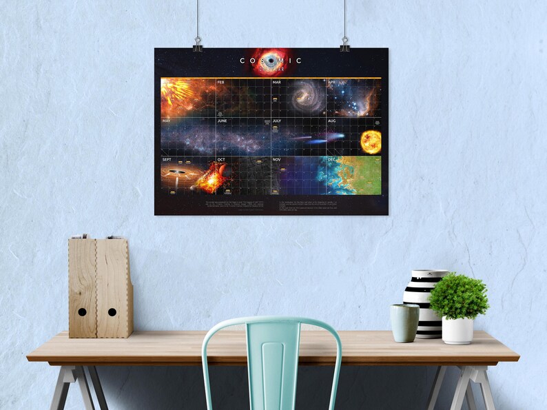 Cosmic Calendar (flat astronomy style), Universe evolution chart — space poster