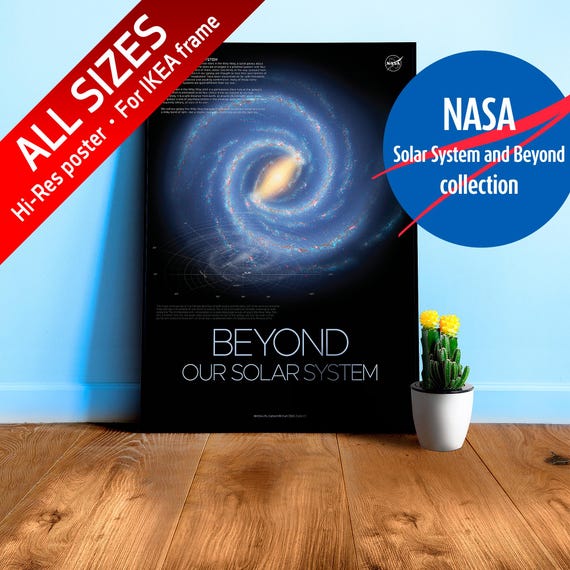 Milky Way Galaxy Map Poster — NASA star chart print, space science wall decor, educational astronomy art, space poster
