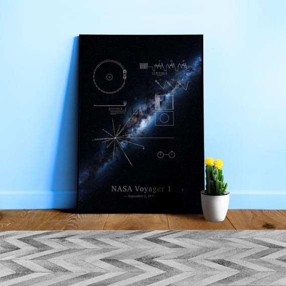 NASA Voyager 1 plaque & Milky Way galaxy panorama — space poster, space map, science poster