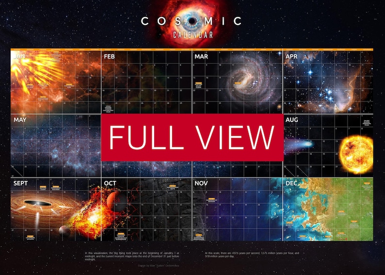 Cosmic Calendar (flat astronomy style), Universe evolution chart — space poster. Full view
