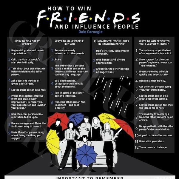 Charm & Comedy Bundle: Friends-inspired Guide to Winning Friends and Influencing People - A Unique Etsy Find I Book Summary Poster