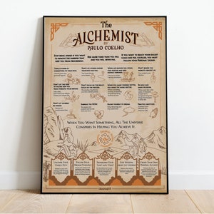 The Alchemist Book summary, Digital file, -posters, Instant download, The Alchemist,