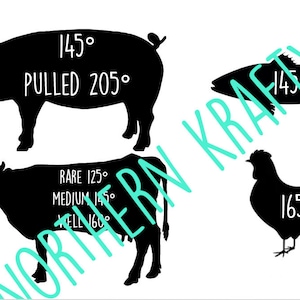 May include: Black silhouettes of a pig, cow, fish, and chicken with internal temperature readings for cooking. The pig reads "PULLED 205°" and "145°". The cow reads "RARE 125°", "MEDIUM 145°", and "WELL 160°". The fish reads "145°". The chicken reads "165°".