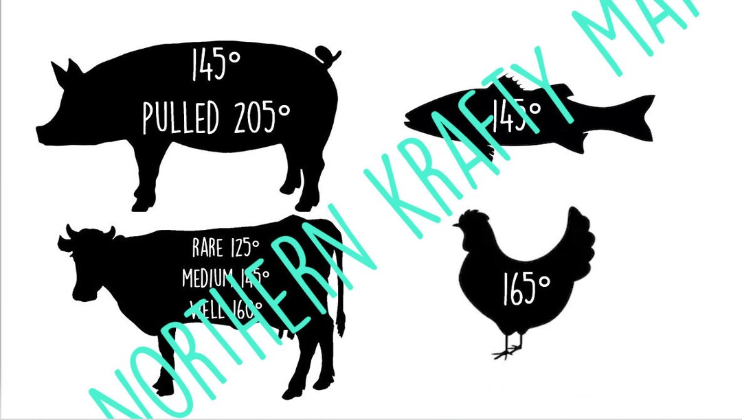 Grill Temp SVG - Grill Decal - Meat Temperature Sticker - Smoker ...