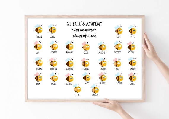 Personalised End of Year Gift for Teacher End of Term Print