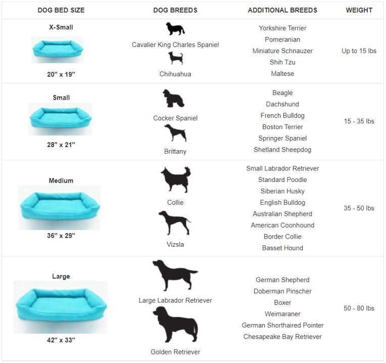 Custom Made Handmade Natural Pet Bed Dog Bed Furniture Etsy