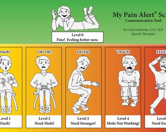 My Pain Alert Scale  card