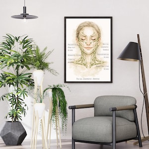 May include: A framed print of a watercolor illustration of a woman's face with labeled diagrams of the facial lymphatic system. The print is in a black frame and hangs on a white wall. The room also features a gray armchair, plants, and a floor lamp.