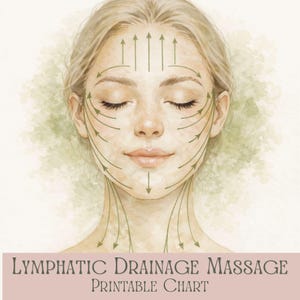 Puede incluir: Ilustración en acuarela del rostro de una mujer con los ojos cerrados, con flechas verdes que indican técnicas de masaje de drenaje linfático. El texto "LYMPHATIC DRAINAGE MASSAGE PRINTABLE CHART" se muestra en la parte inferior, en un color suave y neutro.