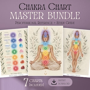 Set med andliga konsttryck, 7 chakran utskrivbara, utskrivbara chakradiagram, professionella Reiki-verktyg, Reiki-kristallkonst, chakrakroppsdiagram