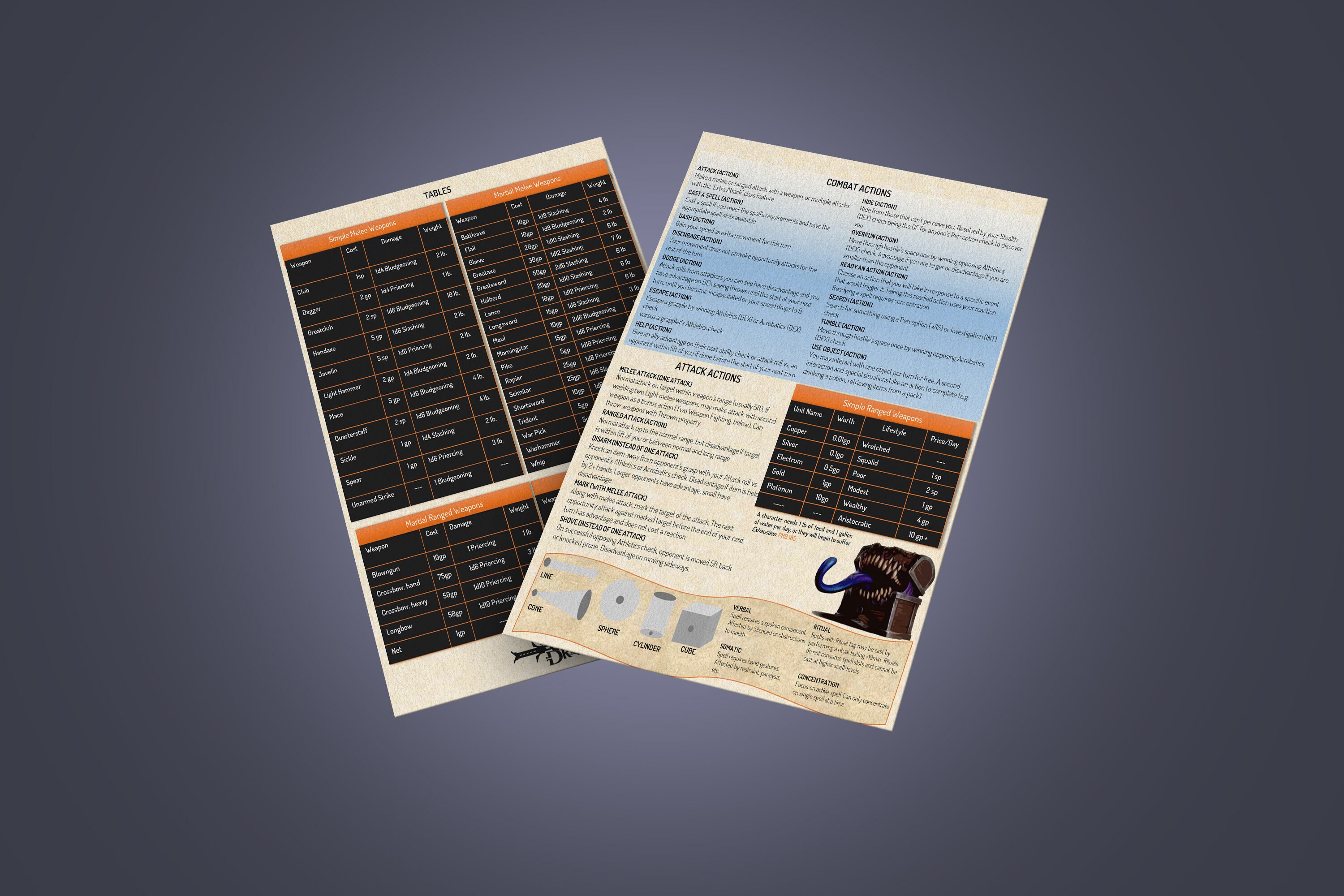 Printable Dungeons and Dragons Player Cheat Sheet: Beginners - Etsy