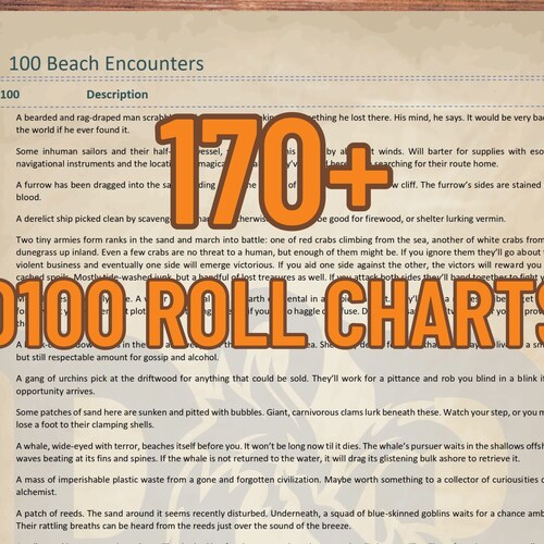 D100 Roll Chart Dnd Dungeons & Dragons 5e DM Tools Etsy Australia