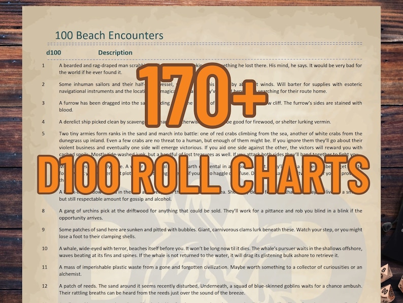 D100 Roll Chart DnD Dungeons & Dragons 5e DM Tools Etsy France