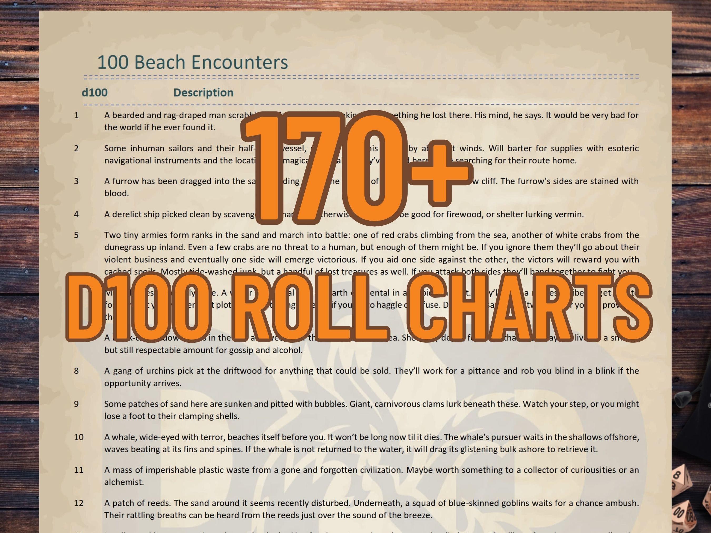 D100 Roll Chart Dnd Dungeons & Dragons 5e DM Tools - Etsy