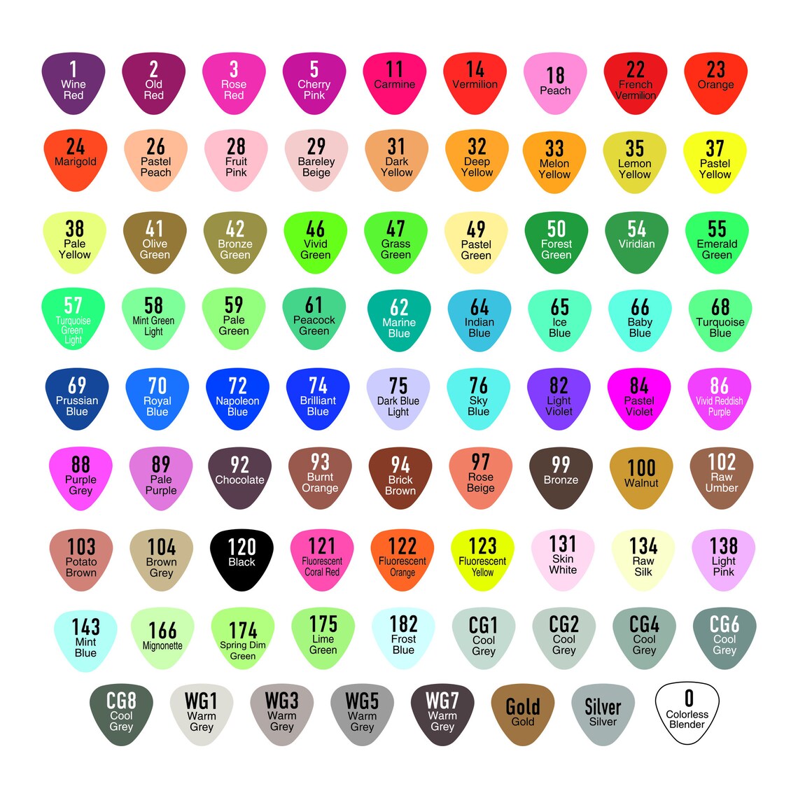 MILO 80 Art Marker Set Dual Tip Artist Markers Bullet Tip Etsy