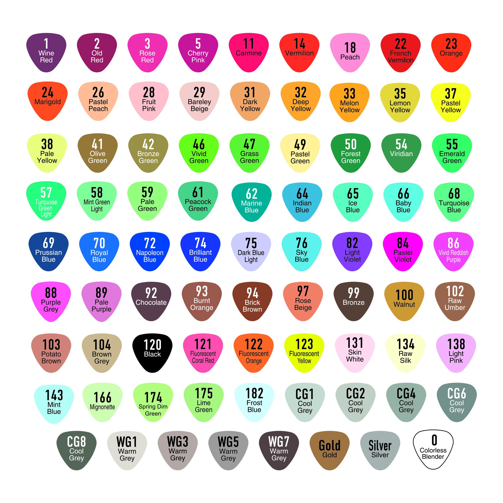 MILO 80 Art Marker Set Dual Tip Artist Markers Bullet Tip Etsy