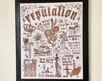 Arte de parede sobre a reputação de Taylor Swift