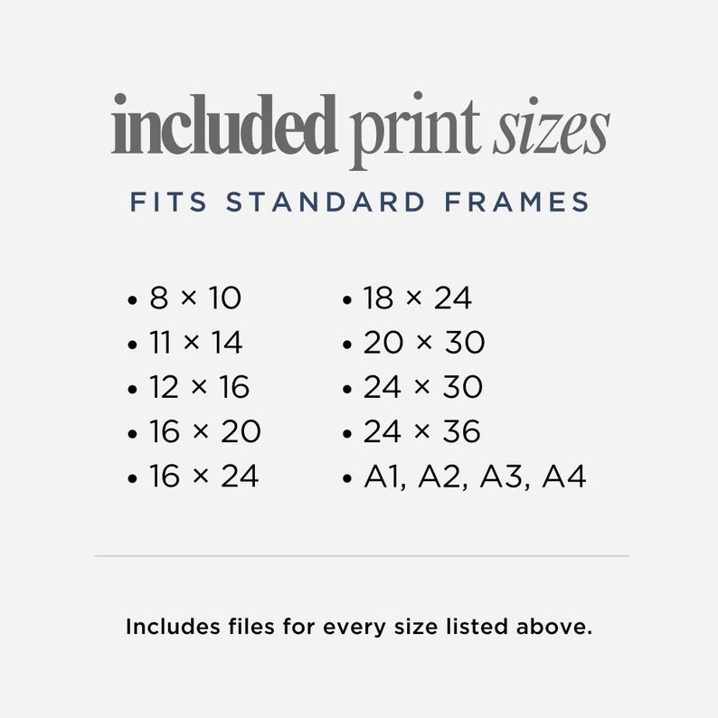 May include: A white informational graphic with dark grey text that reads included print sizes, fits standard frames, and lists dimensions in inches: 8x10, 11x14, 12x16, 16x20, 16x24, 18x24, 20x30, 24x30, 24x36, and A1, A2, A3, A4, with the text includes files for every size listed above.