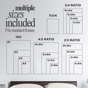 size guide for hockey wall art posters multiple ratios included