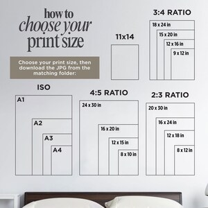 May include: A black and white informational chart titled how to choose your print size. It displays various aspect ratios including 3:4, 4:5, 2:3, ISO, and 11x14, listing specific dimensions in inches for each category to guide print selection.