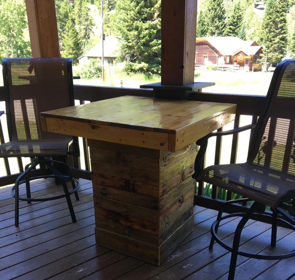 Pallet Bar Tables Etsy