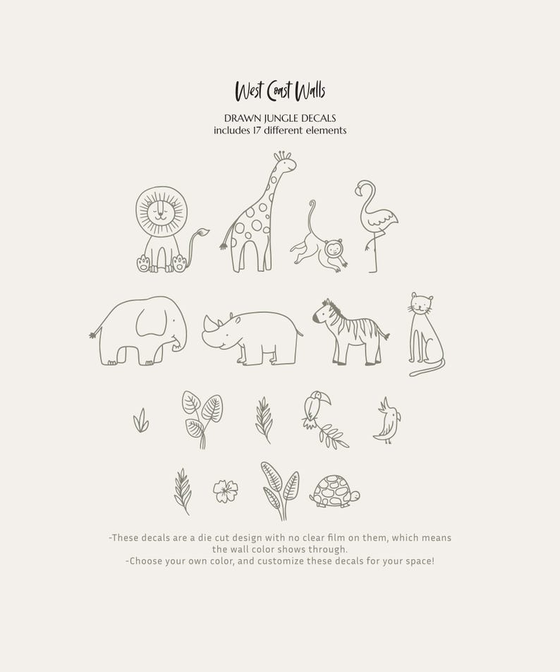 Drawn Jungle Animals Removable Wall Decals / Jungle Decor / Jungle Theme / Nursery Decor / Boys Room / Lion Cheetah Toucan Elephant Giraffe image 7