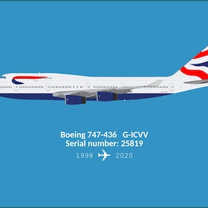 Boeing 747 - Airplane for frame - Several files - Vector