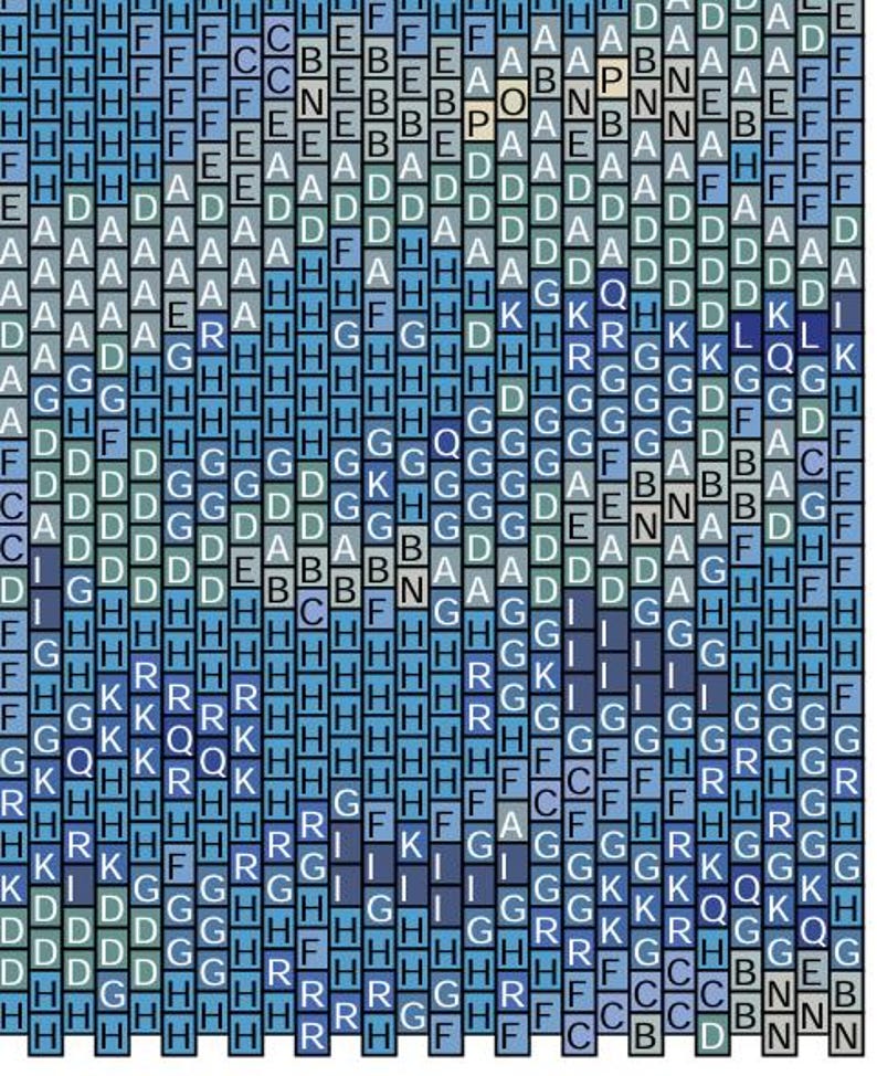 Patrón de tapiz de peyote de verano italiano, patrón de tapiz de peyote, patrón de cuentas de semillas, patrón de peyote en PDF, patrón de Miyuki Delica imagen 3