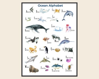 Ocean Alphabet Watercolor Poster on Heavy Fine Art Paper, for Child's Room, Playroom, Classroom, or Nursery