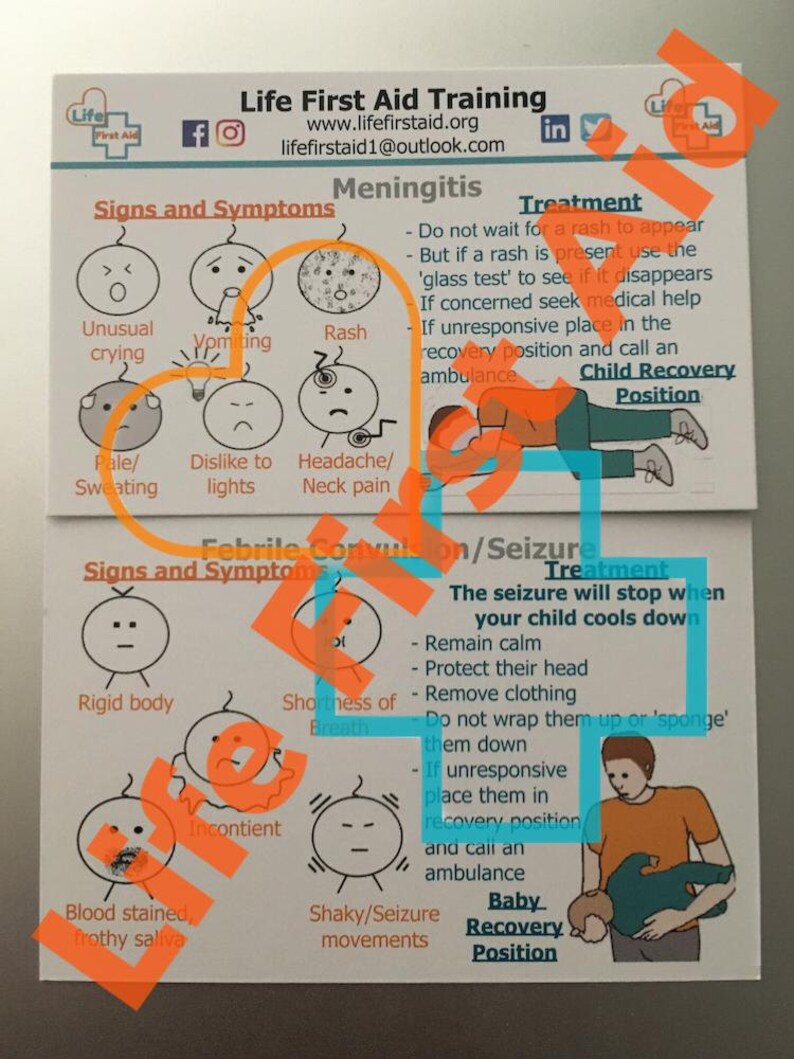 Paediatric First Aid Prompt Meningitis & Febrile Convulsions/seizures