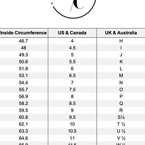 May include: A chart showing ring sizes in US, UK, and Australian sizing. The chart lists inside circumference measurements in inches, US and Canadian ring sizes, and UK and Australian ring sizes.