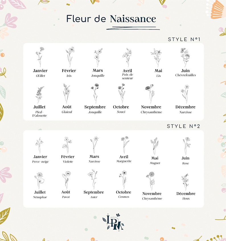 Collier personnalisé avec fleur de naissance et gravure prénom, Cadeau maman, marraine, Cadeau naissance, Cadeau fête des mères image 5