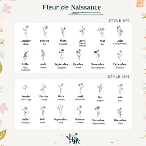 Bracelet chaine avec Fleur de naissance et médailles, Bracelet personnalisé, Cadeau fête des mères, Bijou Maman, Marraine, Cadeau naissance image 4