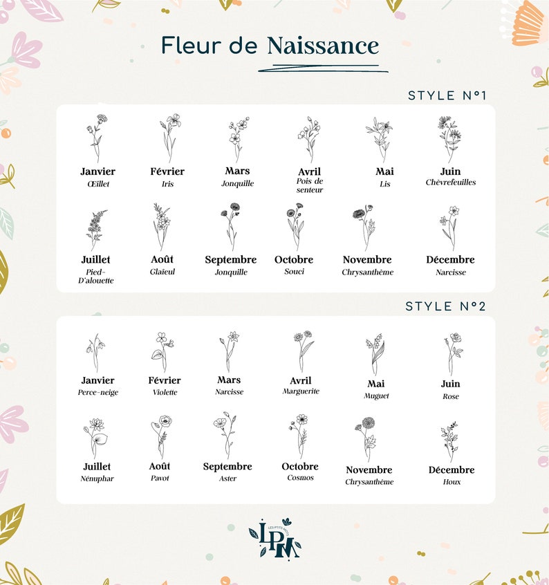 Collier Personnalisé acier inoxydable avec fleur de naissance Bijou personnalisé femme, Bijou Marraine, Cadeau naissance, Fête des mères image 5