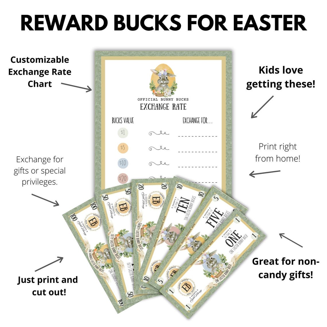 Printable Easter Bunny Bucks: Play Money Rewards (PDF Download) - Etsy