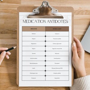Guía de estudio de agentes de reversión de medicamentos para estudiantes de enfermería Tabla – Notas sobre antídotos de medicamentos de la escuela de enfermería – Plantilla imprimible – NCLEX MCAT CRNA School