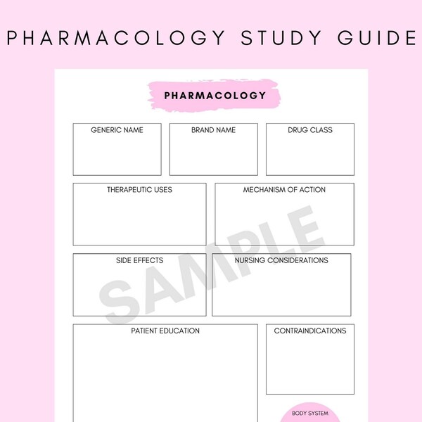 Pharmacology Notes Concept Maps - Etsy